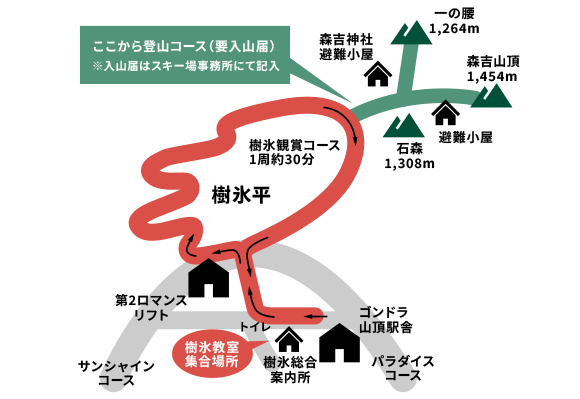 樹氷平の略図