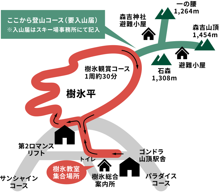 樹氷平の略図
